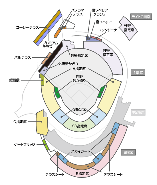 野球8月7日　広島カープチケット　SS指定席(連番)　マツダスタジアムvs阪神