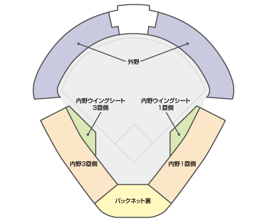 座席図