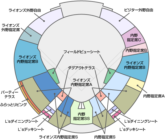 チケット発売要項（メットライフドーム／第1戦・第2戦・第6戦・第7戦） | SMBC日本シリーズ2019 | NPB.jp 日本野球機構