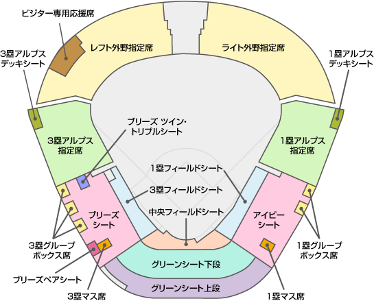 チケット発売要項（阪神甲子園球場／第3戦・第4戦・第5戦） | SMBC日本